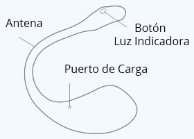 lovense-lush-2-antena-boton-luz-indicadora-puerto-de-carga-erotismo-sex-shop-colombia-barranquilla-tienda-erotica